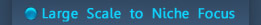 high-end solutions